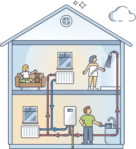 Combination Boiler