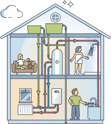 Conventional Boiler
